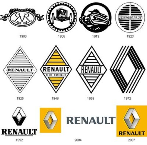 Constructeurs automobiles. Des nouveaux logos à gogo