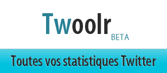 twitter statistics